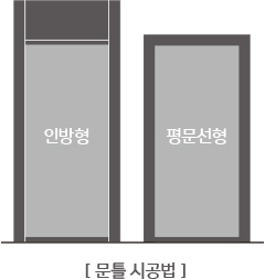 문틀 시공법 : 인방형/평문선 이미지