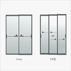 개폐 방식 이미지