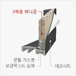 3복층 허니콤 이미지