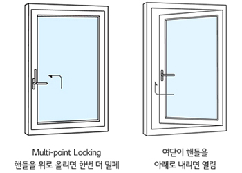 멀티포인트 락킹 기능으로 밀폐력 향상 이미지