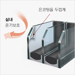 초고단열 수퍼로이유리 이미지