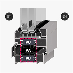 고성능 단열자재 이미지