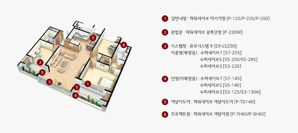 공간에 맞춘 추천제품 이미지