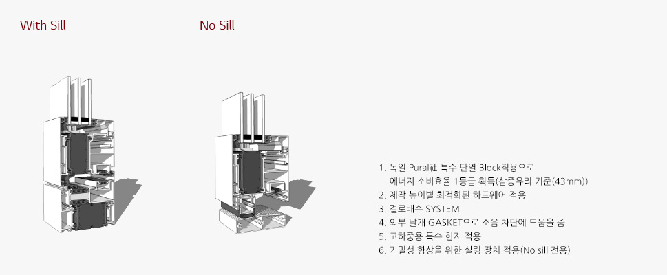 다양한 개폐 타입 선택 이미지