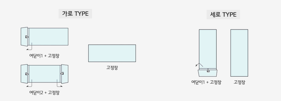 Turn only 이미지