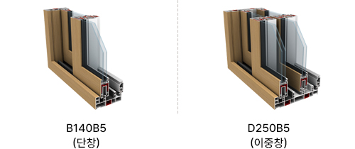 B140B5 D250B5 / D295B5