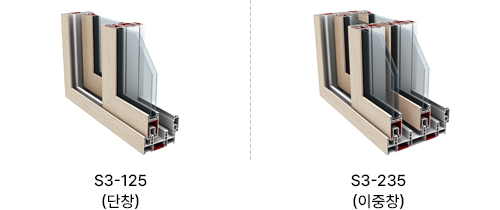 B125B3(단창) / D235B3,D250B3(이중창)