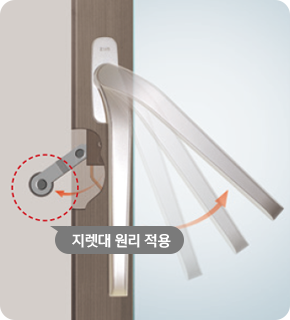 이지오픈 핸들 이미지