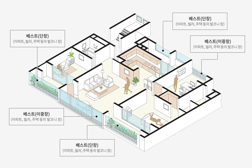 공간에 맞춘 추천제품 이미지