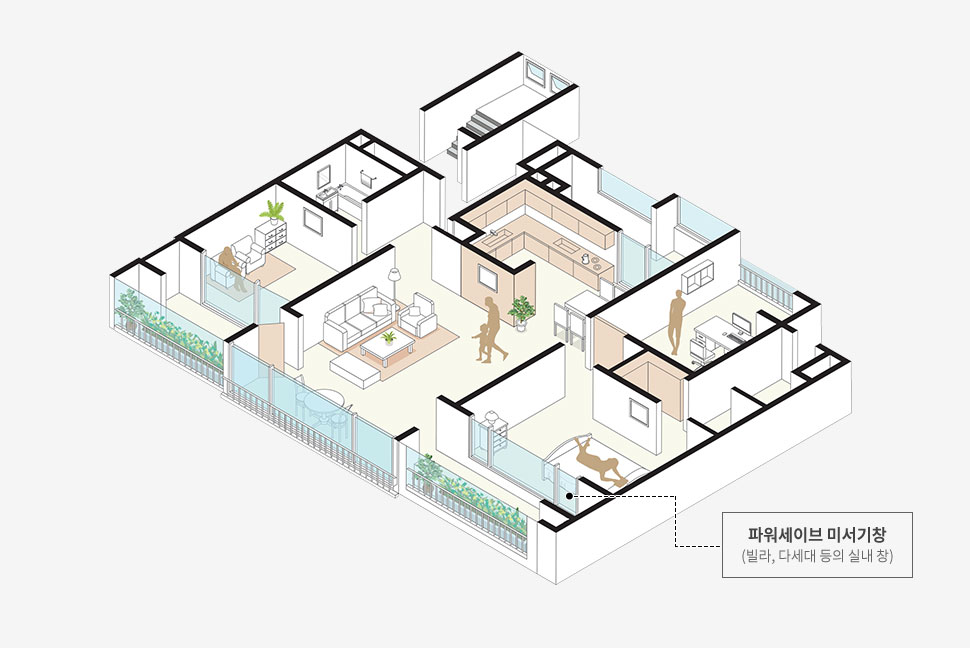 공간에 맞춘 추천제품 이미지